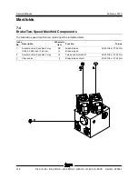 Предварительный просмотр 168 страницы Terex Genie Lift Guard S-60 Service Manual