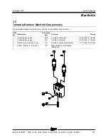 Предварительный просмотр 169 страницы Terex Genie Lift Guard S-60 Service Manual