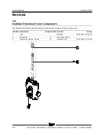 Предварительный просмотр 170 страницы Terex Genie Lift Guard S-60 Service Manual