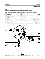 Предварительный просмотр 173 страницы Terex Genie Lift Guard S-60 Service Manual