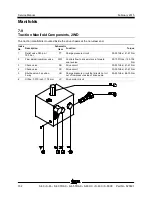 Предварительный просмотр 174 страницы Terex Genie Lift Guard S-60 Service Manual