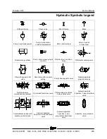 Предварительный просмотр 231 страницы Terex Genie Lift Guard S-60 Service Manual