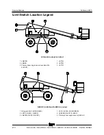 Предварительный просмотр 232 страницы Terex Genie Lift Guard S-60 Service Manual