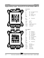 Предварительный просмотр 234 страницы Terex Genie Lift Guard S-60 Service Manual