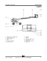 Preview for 29 page of Terex Genie S-40 HF Operator'S Manual