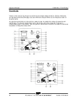 Preview for 30 page of Terex Genie S-40 HF Operator'S Manual