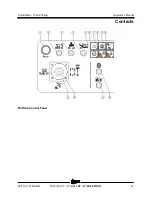 Preview for 33 page of Terex Genie S-40 HF Operator'S Manual