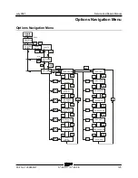 Предварительный просмотр 137 страницы Terex Genie S-60 DC Service And Repair Manual