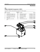 Preview for 83 page of Terex Genie S-80 HF Series Service And Repair Manual