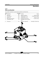 Preview for 89 page of Terex Genie S-80 HF Series Service And Repair Manual