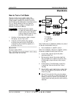 Preview for 91 page of Terex Genie S-80 HF Series Service And Repair Manual