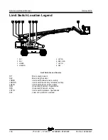 Preview for 162 page of Terex Genie S-80 HF Series Service And Repair Manual