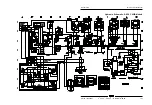 Preview for 195 page of Terex Genie S-80 HF Series Service And Repair Manual