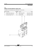 Предварительный просмотр 73 страницы Terex Genie S-80 J Service And Repair Manual