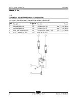 Предварительный просмотр 74 страницы Terex Genie S-80 J Service And Repair Manual