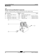 Предварительный просмотр 80 страницы Terex Genie S-80 J Service And Repair Manual