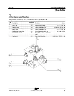 Предварительный просмотр 81 страницы Terex Genie S-80 J Service And Repair Manual