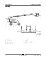 Preview for 24 page of Terex Genie S-80 SC Operator'S Manual