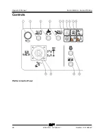 Preview for 28 page of Terex Genie S-80 SC Operator'S Manual