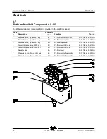 Preview for 80 page of Terex Genie S-80 Service And Repair Manual