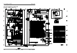 Preview for 194 page of Terex Genie S-80 Service And Repair Manual