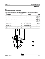 Preview for 129 page of Terex Genie SX-135 XC Service And Repair Manual