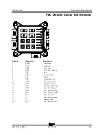 Preview for 229 page of Terex Genie SX-135 XC Service And Repair Manual