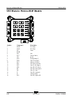 Preview for 230 page of Terex Genie SX-135 XC Service And Repair Manual