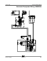 Preview for 235 page of Terex Genie SX-135 XC Service And Repair Manual