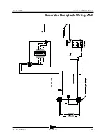 Preview for 237 page of Terex Genie SX-135 XC Service And Repair Manual