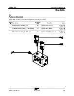 Preview for 145 page of Terex Genie Z-135/70 Service And Repair Manual