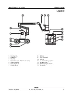 Предварительный просмотр 23 страницы Terex Genie Z-30N Operator'S Manual