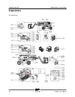 Preview for 48 page of Terex Genie Z-45/25J Bi-Energy Operator'S Manual