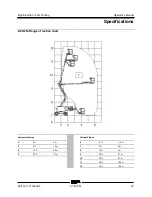 Preview for 67 page of Terex Genie Z-45/25J Bi-Energy Operator'S Manual