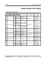 Preview for 83 page of Terex Genie Z-45 DC Service And Repair Manual