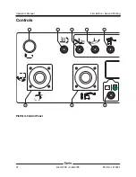 Preview for 26 page of Terex Genie Z-60/37DC Operator'S Manual