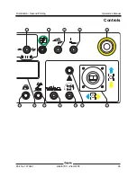 Preview for 27 page of Terex Genie Z-60/37DC Operator'S Manual