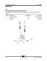 Preview for 64 page of Terex Genie Z-60 DC Service Manual