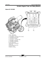 Preview for 149 page of Terex Genie Z-60 DC Service Manual