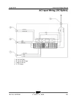 Preview for 151 page of Terex Genie Z-60 DC Service Manual