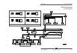 Preview for 179 page of Terex Genie Z-60 DC Service Manual