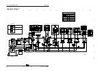 Preview for 192 page of Terex Genie Z-60 DC Service Manual