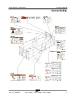 Preview for 11 page of Terex GS69F-18000 Operator'S Manual