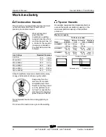 Preview for 16 page of Terex GS69F-18000 Operator'S Manual