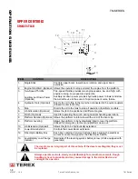 Preview for 44 page of Terex HI-RANGER TM Series Operator'S Manual