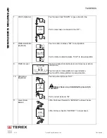 Preview for 48 page of Terex HI-RANGER TM Series Operator'S Manual