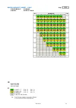 Preview for 19 page of Terex MAC 25-4 SL Manual