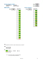 Preview for 24 page of Terex MAC 25-4 SL Manual