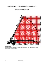 Preview for 15 page of Terex MAC 25 Manual