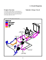 Preview for 15 page of Terex PT100G Forestry Service Manual